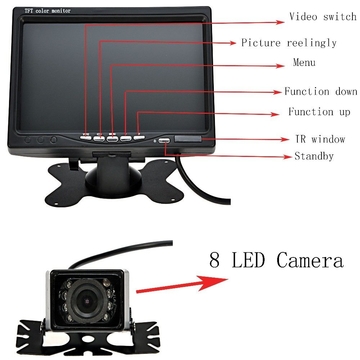 Eco Friendly Car Reverse Camera With LCD Monitor  7 Inch Dashboard Placement